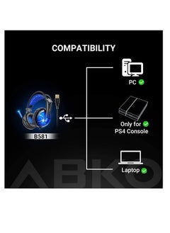 PC Headset with Dynamic Sensory & Noise-Cancelling Mic, 7.1 Surround Sounds, Mute Controls, LED Light, RGB Light for WFH PC, Laptop, Mac (B581 USB Gaming Headset with 7.1 Surround Sound) - pzsku/Z9E65C96D931A1439832DZ/45/_/1739362259/98126045-6a54-4624-a42f-ad079496d840