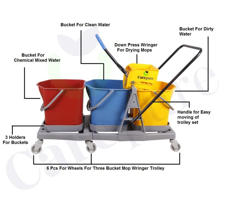 Carepure Carepure Three Bucket Mop Winger Trolley System for Hospital Cleaning 3 Bucket Mop Wringer Trolley for Hospital Cleaning Free with Wet Mop Clip Cotton Wet Mop Refill 60 LTR  - Image 4
