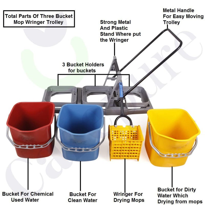 Carepure Carepure Three Bucket Mop Winger Trolley System for Hospital Cleaning 3 Bucket Mop Wringer Trolley for Hospital Cleaning Free with Wet Mop Clip Cotton Wet Mop Refill 60 LTR  - Image 5
