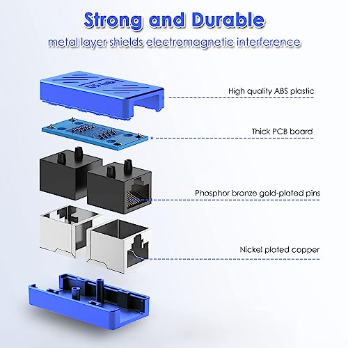 Dingsun RJ45 Coupler, Ethernet Extender for Cat7/Cat6/Cat5e/Cat5 Female to Female Ethernet Coupler Connector (2pack,Blue) - Image 5