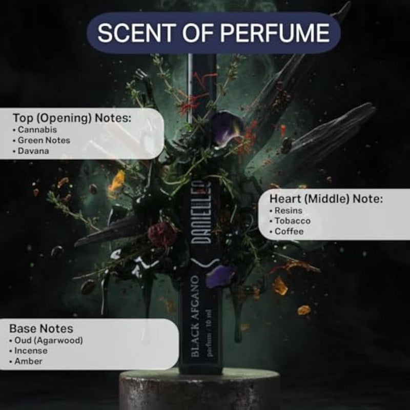 Daniel Leon Men’s Perfume Package Set | 4×10ml Inspired Fragrance Testers | 1 Million, 212 VIP, Black Afgano & D&G | Long-Lasting - Image 5