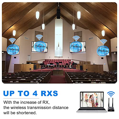 BovBox Wireless HDMI Receiver(RX Only), 1080P HD Wireless HDMI Extender Receiver Support Up to 1 TX to 4 RX Connections Form Laptop Computer PS4/5 to HDTV Projector DSLR - Image 2