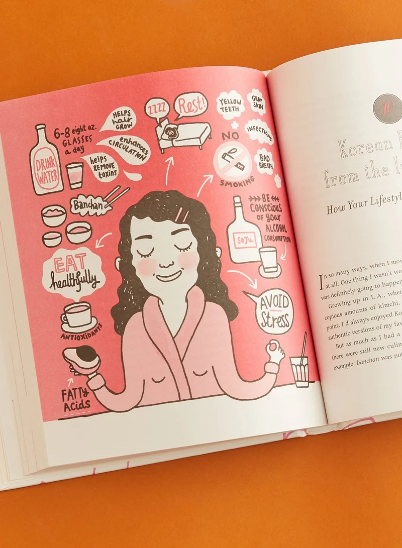 All Sorted The Little Book Of Skin Care