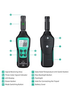 Generic EMF Meter, Electromagnetic Radiation Detector, with Digital LCD EMF Detector and Indicator Lights, Ghost Hunting Equipment Radiation Detector, for Inspections Home, Office, Outdoor  - Image 5