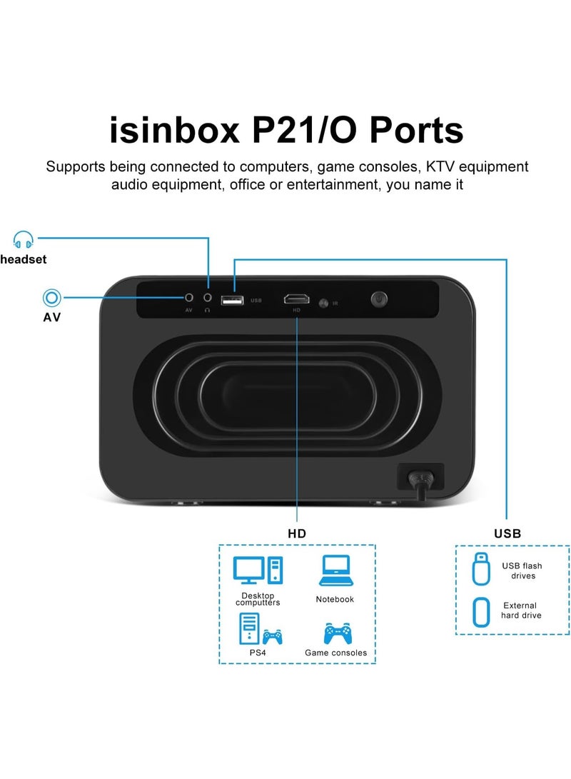 Umiio 4K WiFi6 Bluetooth Projector Home Theater Video Projector, Focus By Remote Control, Keystone Smart Projector Compatible with Android, iOS,PC,1200ANSI, 50"-150" Screen Projection White - Image 2