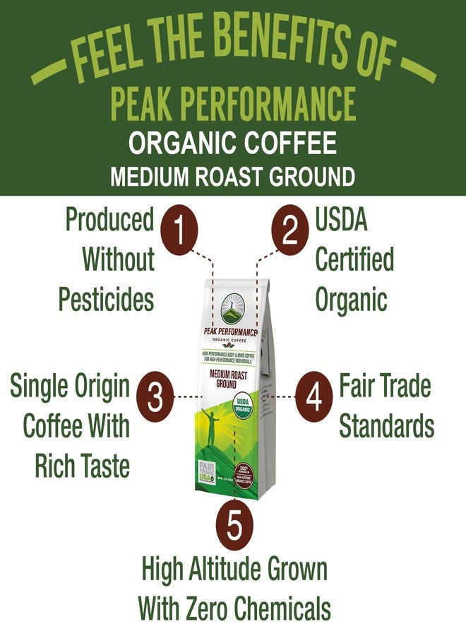 Peak Performance High Altitude Organic Coffee - Fair Trade, Low Acid, Non GMO, and Beans Full of Antioxidants - Medium Roast Smooth Tasting USDA Certified Organic Ground Coffee Bag 12 oz - Image 3