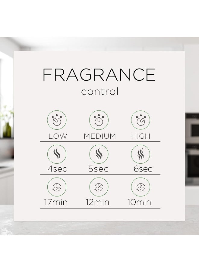 Air Wick - Air Wick Essential Mist Refill, 3 ct, Happiness, Essential Oils Diffuser, Air Freshener, Aroma - Image 1