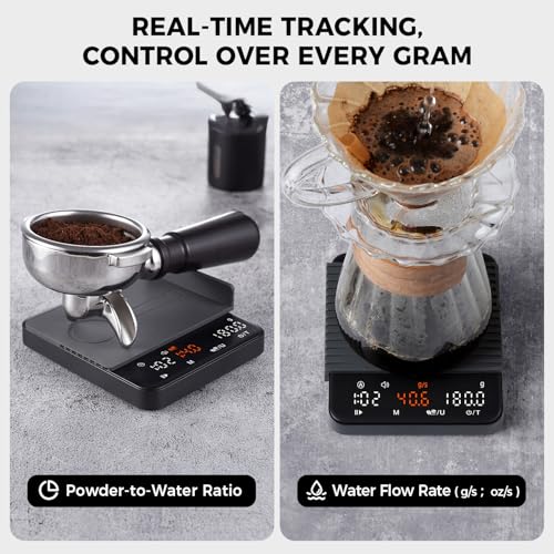 TIPRE Mini Espresso Coffee Scale with Timer & Flow Rate, 2kg/0.1g Precision Digital Coffee Scale, Portable Espresso Scale Rechargeable via USB-C, Triple Brew Modes, LED Display, Mute Mode, g/oz/lb:oz - Image 5