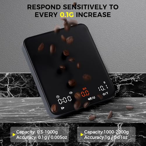 TIPRE Mini Espresso Coffee Scale with Timer & Flow Rate, 2kg/0.1g Precision Digital Coffee Scale, Portable Espresso Scale Rechargeable via USB-C, Triple Brew Modes, LED Display, Mute Mode, g/oz/lb:oz - Image 2