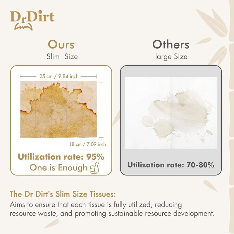 DrDirt مناديل ورقية متعددة الطبقات DrDirt من الخيزران، 2 طبقة، 110 ورقة في كل عبوة، باللون البني، مع صندوق توزيع مثبت على الحائط، مناسبة للحمام والمطبخ - Image 3