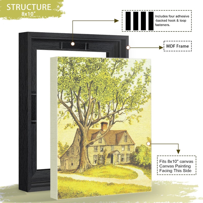 Abtgt 8x10 Canvas Floating Frame with 0.9" Deep, Black Floater Frame for Canvas Paintings with Adhesive, Vertical or Horizontal Wall Art frame for Prints Oil Painting Diamond Decor, 1 Pack. - Image 3
