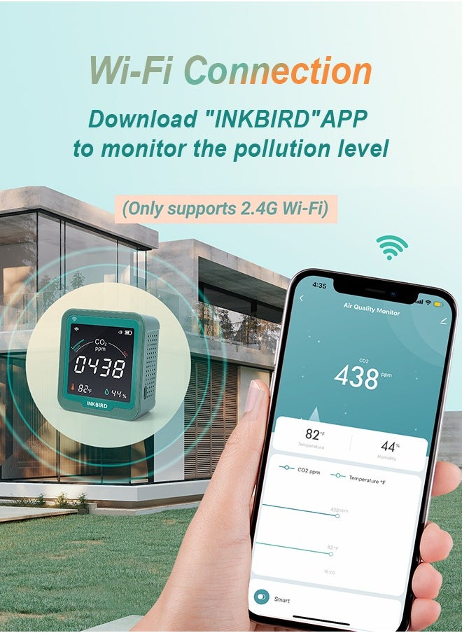 INKBIRD - INKBIRD Wi-Fi CO2 Detector INK-CO2W 3-In-1 Air Quality Monitor 400-5000 PPM Carbon Dioxide Monitor with Temperature and Humidity Free App Monitor Rechargeable Battery Included - Image 1