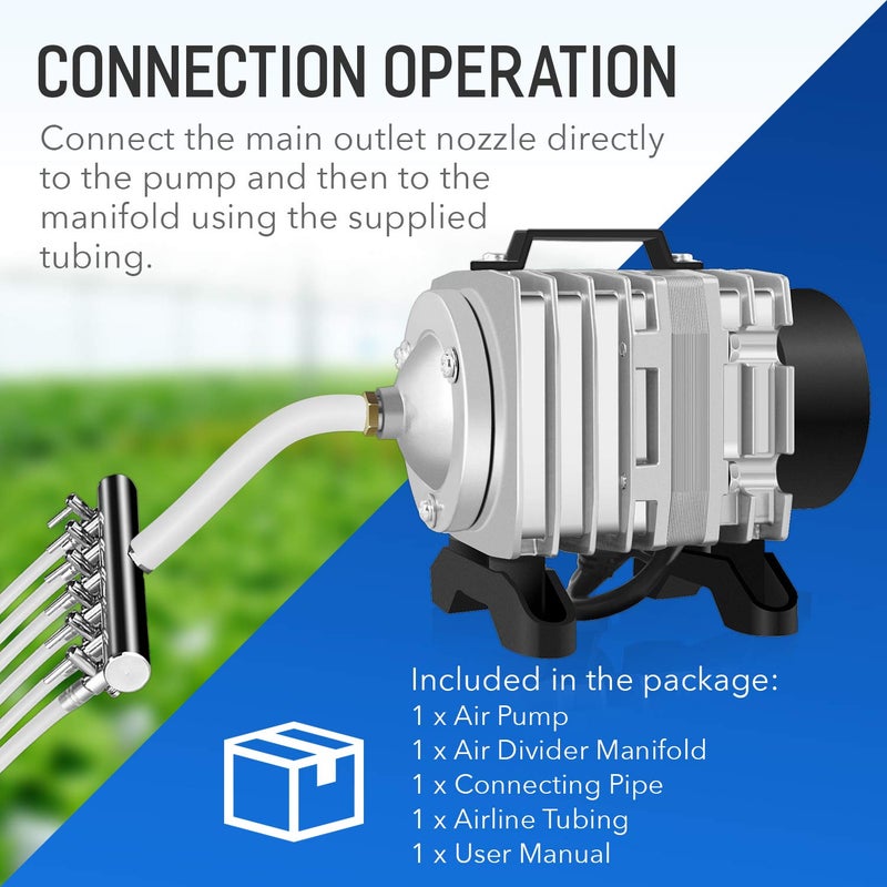 Simple Deluxe LGPUMPAIR38 602 GPH 18W 38L/min Adjustable Flow Outlets Airline Tubing 25 Feet for Aquarium, Pond, Hydroponics Systems Air Pump, 1 Pack - Image 5