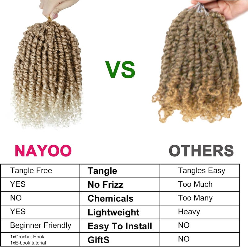 NAYOO Passion Twist Hair - 8 Packs 8 Inch Passion Twist Crochet Hair For Black Women, Crochet Pretwisted Curly Hair Passion Twists Synthetic Braiding Hair Extensions(8 Inch 8 Packs, T27/613) - Image 5