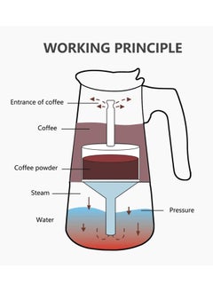 Generic Espresso Maker, Moka Pot, Percolator Italian Coffee Maker (200ml / 4  - Image 4