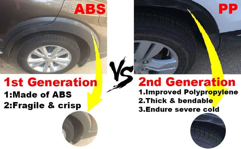 GPLUS G-PLUS Fender Flares Textured Pocket Riveted Compatible with Chevy Silverado 1500 2007-2013 Wheel Flares, Only Fit 5.8' Short Bed Crew Cab (Excludes 07 Classic Models), Not Fit GMC Sierra - Image 5