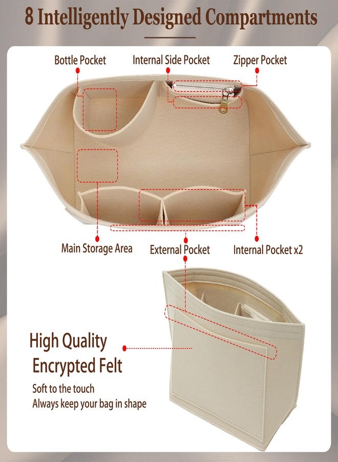 Doxo Longchamp Organizer Insert Small, Felt Bag Organizer with Multiple Pockets,Suitable for Le pliage S Handbag and More(Beige,S) - Image 4