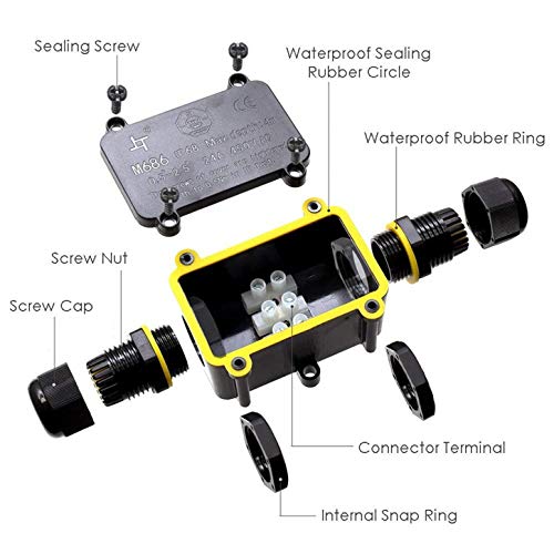 ILSSLI FX Junction Box Waterproof IP68 2 Way Plug Line M20 Coaxial Cable Connector Wire Range 5 to 12mm Outdoor External Electric Power Cord Boxes - Image 4