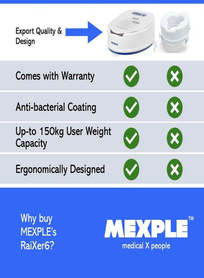 MEXPLE RaiXer6 Raised Toilet Seat Raiser Elevator (6 Inch) (5 Years Warranty) | Plastic Commode Seat Extension | Tool Free Installation | For Handicap, Knee Patients, Old Senior Citizen - White - Image 5