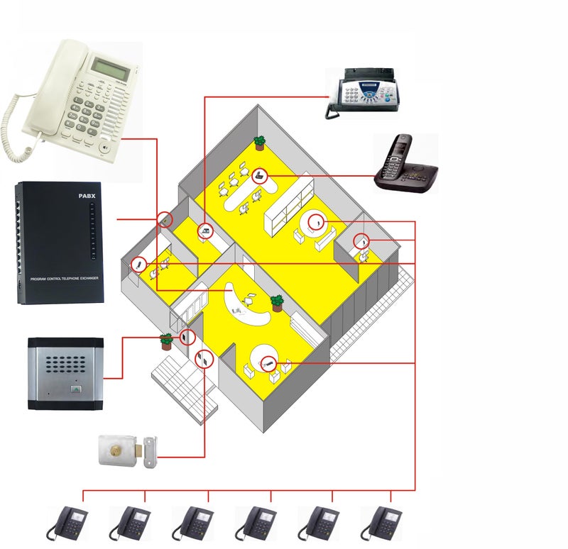8 Ports PABX PBX Telephone Phone Communication intercom System Telephone Switch Connect landline Phone for Office