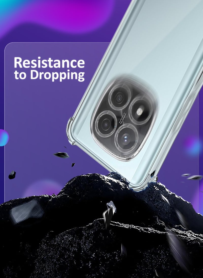 CATANES 2Packs Gorilla Case for Redmi 14 Pro Plus  Transparent Shockproof  Crystal Clear with Reinforced Corners with 3D Screen Protector - Image 2