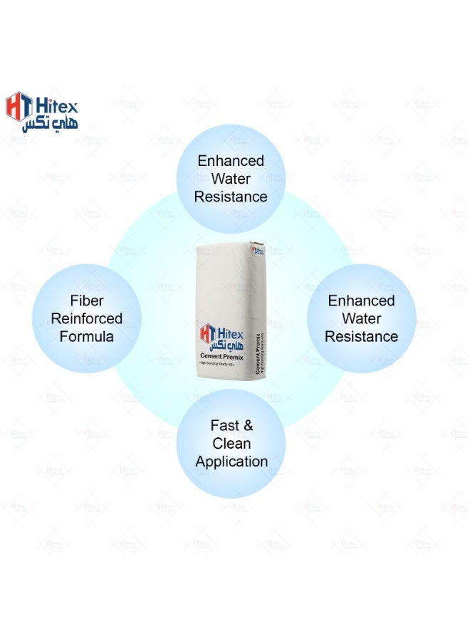 Hitex Premix Fiber Reinforced Ready Mix Plaster for Lightweight Blocks, Crack-Free & Water-Resistant, Manual & Spray Application (10 KG) - Image 3