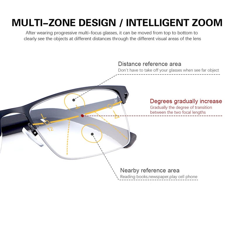YIMI Photochromic Progressive Multifocus Reading Glasses Sun Readers UV Blue Light Blocking Transition Glasses for Men Women(Black, 3.00, multiplier_x) - Image 4