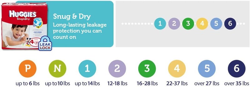 HUGGIES حفاضات هاجيز snug and dry حجم كبير 4 عدد 74 - Image 5