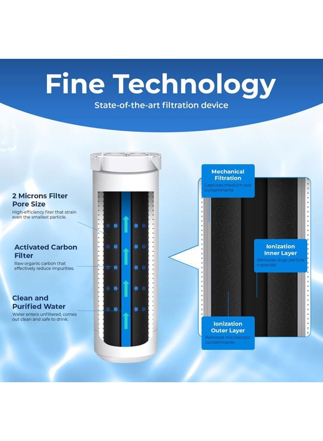 Pureline فلتر مياه ثلاجة Pureline XWF بديل لـ GE XWF. يستبدل نماذج الثلاجات التي تبدأ بـ GBE21، GDE21، GDE25، GFE24، GFE26، GNE21 (عبوة 3)  - Image 3