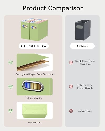 Oterri Cardboard File Organizer Box for Hanging File Folders Letter Size,File Box for Computer Desk,File Cabinet,Working Home,Office,Classroom(Green, Letter Size - 2 Packs) - Image 4