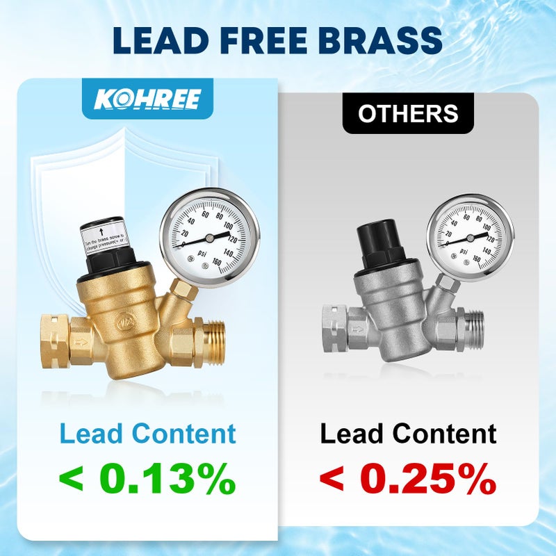 Kohree Kohree RV Water Pressure Regulator, Water Pressure Regulator for RV Camper Brass Lead-Free Adjustable Water Pressure Reducer Valve Inlet Screen Filter for Travel Trailer Garden  - Image 2
