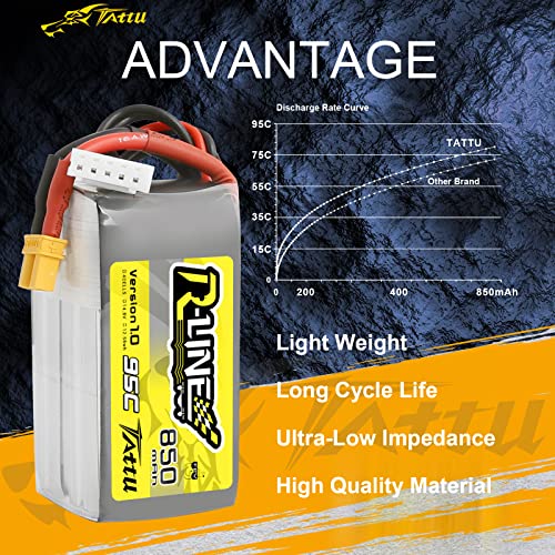 Tattu R-Line 850mAh 14.8V 95C 4S LiPo Battery Pack with XT30 Plug for Multirotor FPV from Size 100 to 180 - Image 4