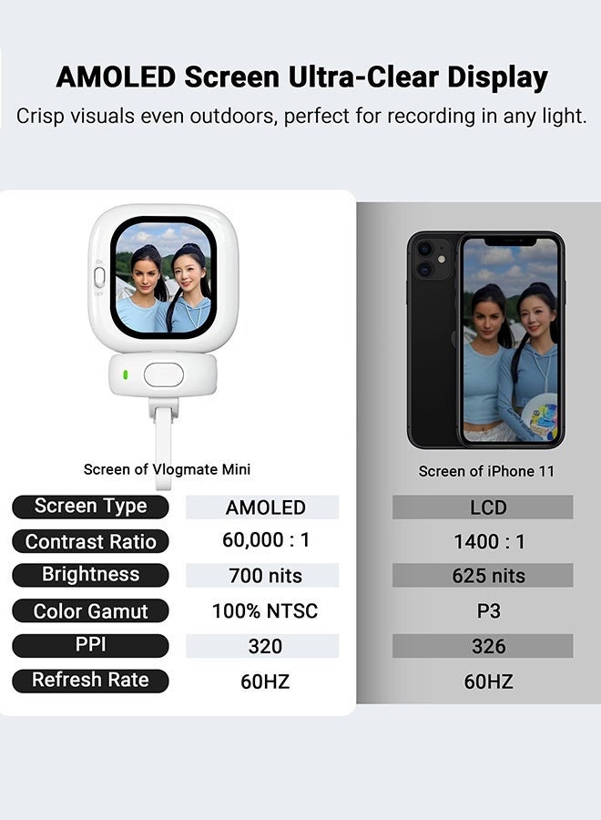 تيليسن شاشة Founist Vlogmate Mini Selfie Monitor AMOLED 700nits سهلة التشغيل لأجهزة iPhone 5-12 13 14 15 16 Pro لبث Vlog المباشر - Image 3