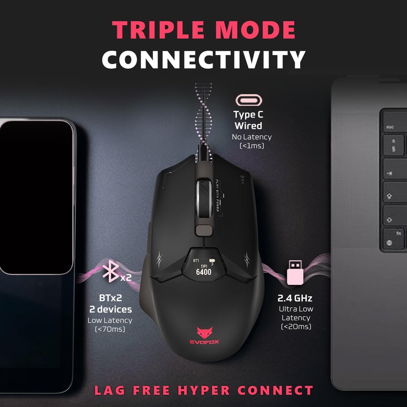 EvoFox Banshee 2 Wireless Mouse with Display for Gaming & Office Professionals Tri-Mode(2X BT,2.4G&Wired)| PixArt Sensor, 1000Hz Polling Rate, 12,000 DPI, 6 Programmable Buttons, Software Support - Image 2