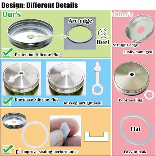 laffeya Fermentation Lids Kit - Wide Mouth Mason Jar Fermenting Lids 2 with Airlocks 2 & Grommets 4, Stainless Steel Fermenter Lid for Making Hot Sauce Pickle Hot Beer Wine (Jars Not Included) - Image 3