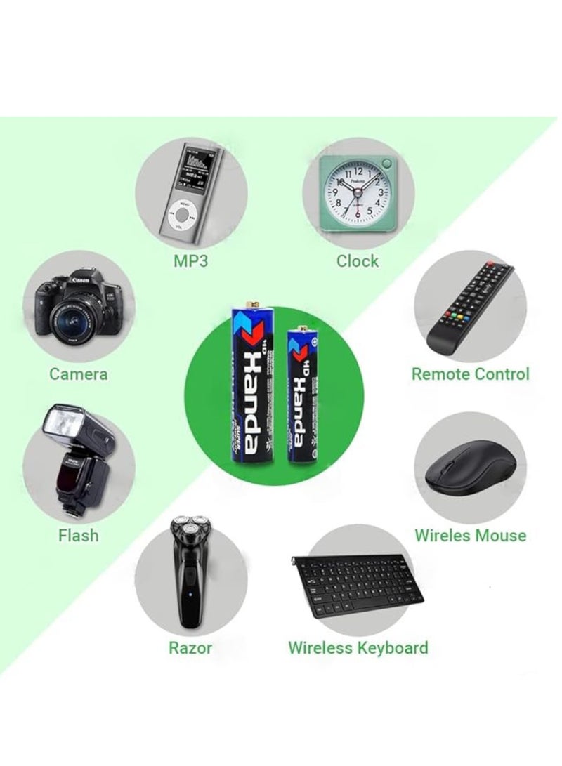 HANDA 12-Pack AAA Battery Alkaline High-Performance Batteries 1.5 Volt - Image 5