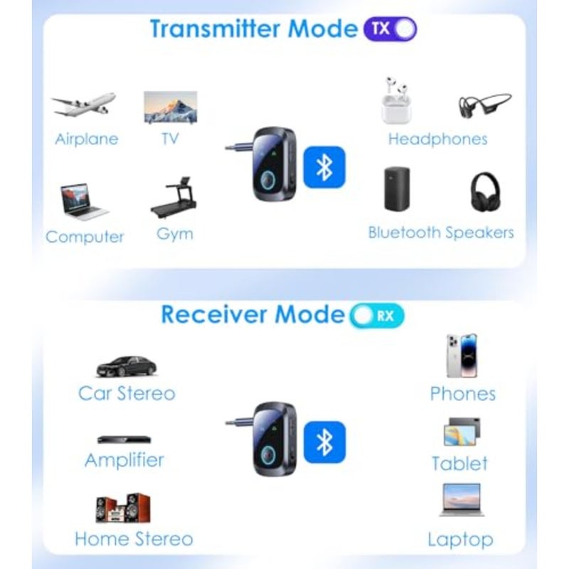 Airplane Bluetooth Adapter for Headphones or BT Devices, Bluetooth Transmitter for TV Dual Link Low Latency, Wireless AUX Adapter Receiver for Speakers/Car Stereo, Transmitter Receiver - Image 4