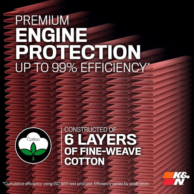 K&N High-Flow Washable Engine Air Filter - Image 4