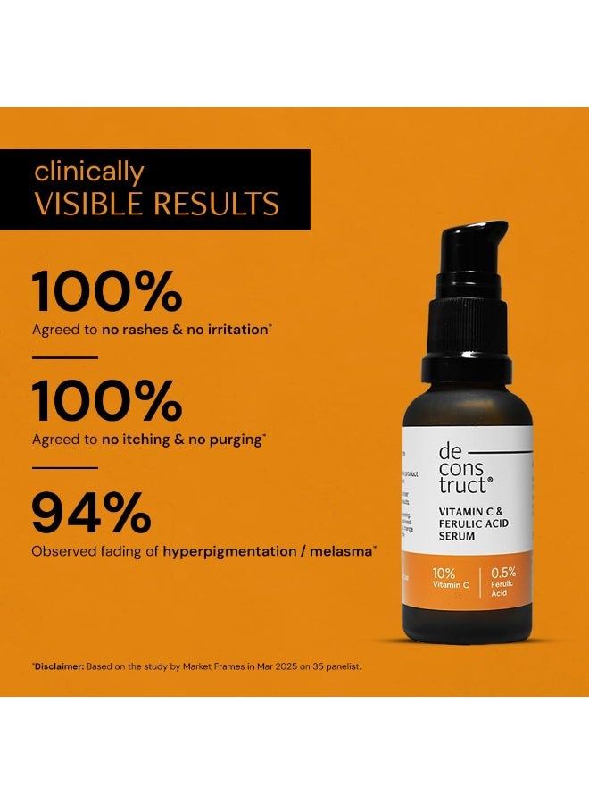 Deconstruct 10% Vitamin C Serum | Non-Irritating & Non-Sticky | Tested for Oily, Sensitive Skin | Beginner-Friendly| Brightens Dull Skin, Evens Tone | No Purging | With 0.5% Ferulic Acid| 20ml - Image 2