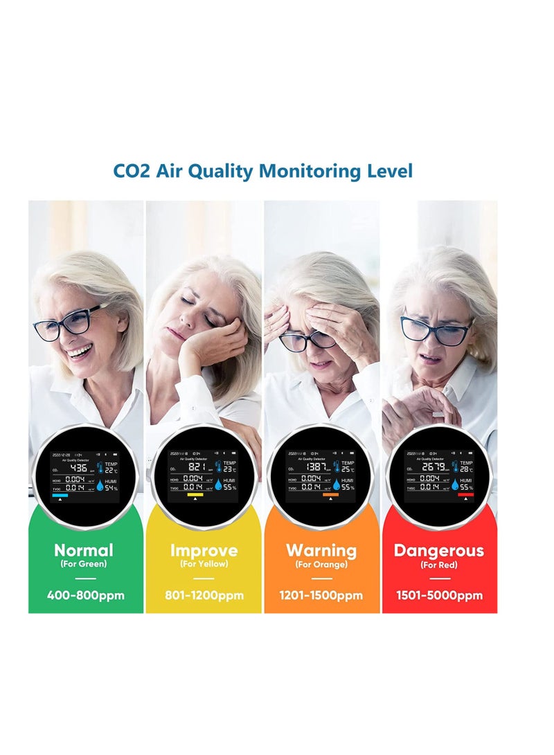 Excefore Air Quality Monitor, Smart Bluetooth APP Air Quality Monitor, 5 in 1 Formaldehyde HCHO TVOC Detector, CO2, Temperature, Humidity Monitoring, with Time and Date Display, for Home Office - Image 4