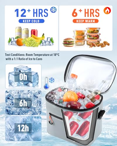 Sydioor Mini Cooler Lunch Bag 7 Can Insulated Ice Chest Box for Men Women Waterproof LeakProof Portable Lunch Box for Work Beach Drink Travel Camping Picnic Small Gray - Image 3