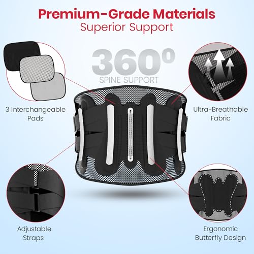 AGEasy Antara Spine Pro Max Belt with 3 Interchangeable Pads | Back Support with Hot/Cold Therapy | Lumbar Support Belt for Back Pain, Muscle Strain, Sciatica, Posture, Spinal Recovery, Osteoporosis - Image 3