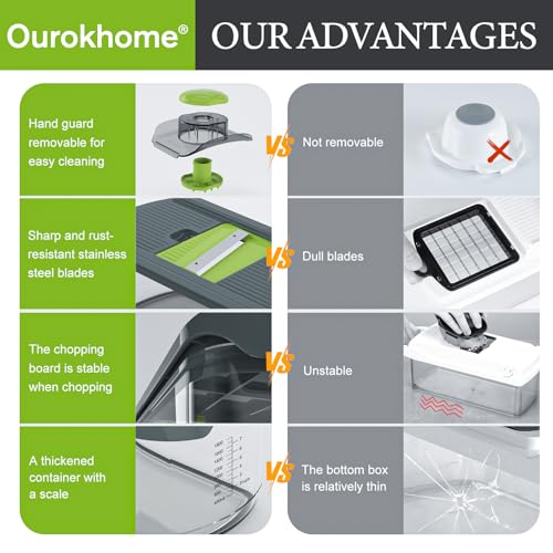 Ourokhome Mandolin Slicer with Handheld Spiralizer, Hand Safe Vegetable Shredder with 6 Mandoline Blades, Veggie Waffle Cutter for Potato, Carrot, Zucchini, Essential Kitchen Gadgets (10 in 1, Gray) - Image 4