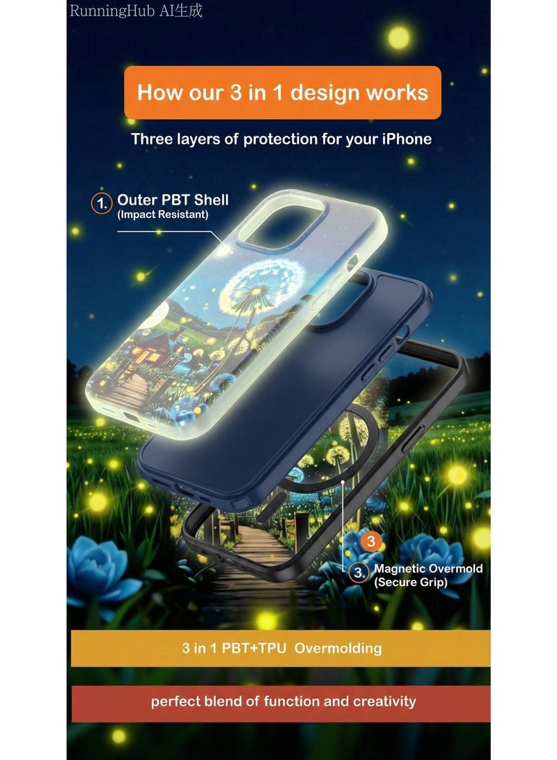 ThangCore Iphone17-Promax，3 in 1 PBT + TPU Overmolding Magnetic Creative Design Phone Case - Image 4