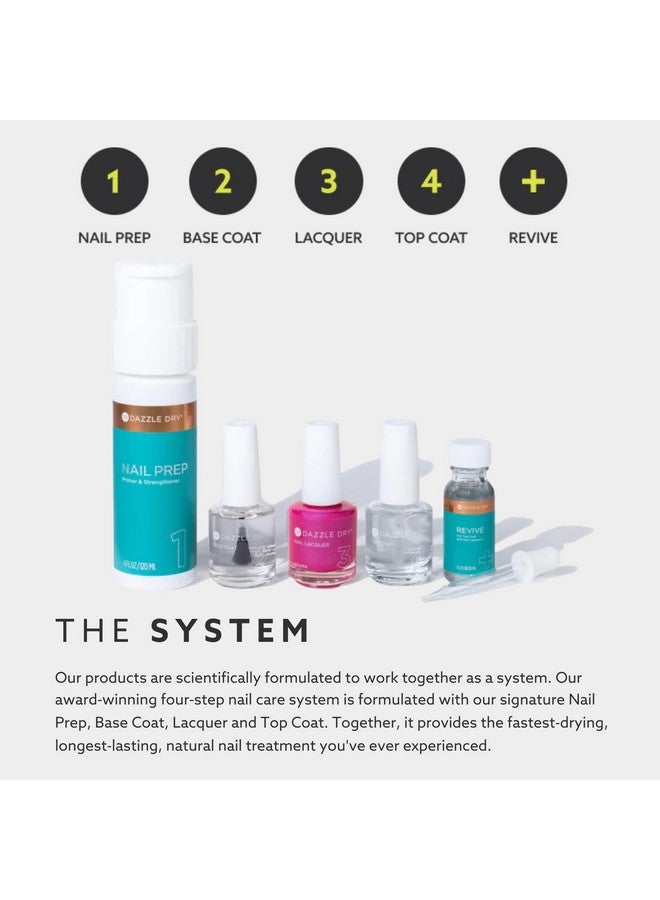 Dazzle Dry Revive - Polish and Top Coat Thinner, 0.5 oz (15 mL) - Image 4