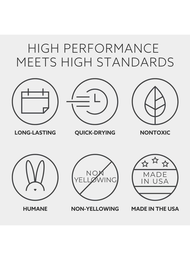 Dazzle Dry Revive - Polish and Top Coat Thinner, 0.5 oz (15 mL) - Image 5