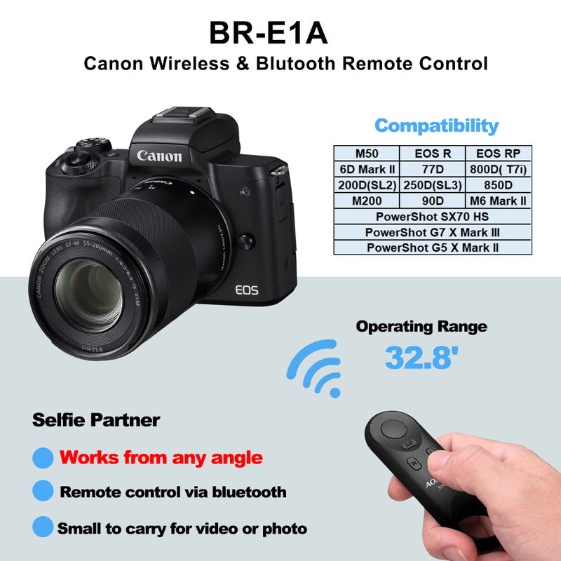 AODELAN Wireless Shutter Release for Canon EOS M50,M50 Mark II,M6 Mark II,6D Mark II,T7i,77D,SL2,SL3(EOS 250D),90D,200D,EOS R,800D,Replace Canon BR-E1 Remote Control - Image 2