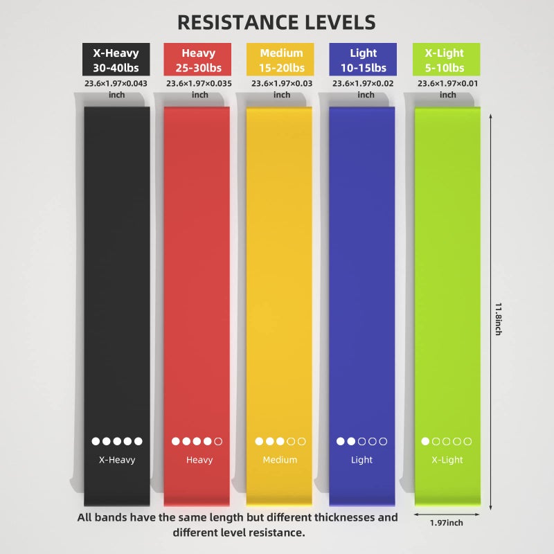 Resistance Bands 5 Set of Different Resistance Levels Elastic Bands for Legs Arms Workout Physical Therapy Yoga Gym Training with Carry Bag and Instruction Guide - Image 2