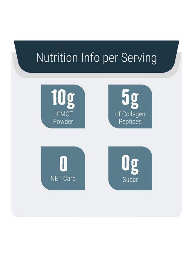 Left Coast Performance - Mct Oil Powder + Keto Collagen Peptides + Acacia Fibre 16Oz (Unflavored). 10G Mct 5G Collagen. Mct Collagen For Coffee Creamer Shakes Smoothies Ketogenic Low Carb Protein Powder - Image 1