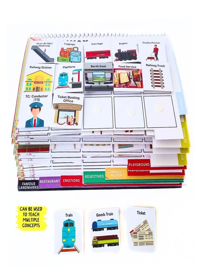 NerdNerdy Vocabulary & PEC Kit Part 2 for Children with Autism/Speech Therapy/Focuses on Functional Skill/Includes 12 Categories Like Airport, Railway etc/ 300+velcroed PECs - Image 4